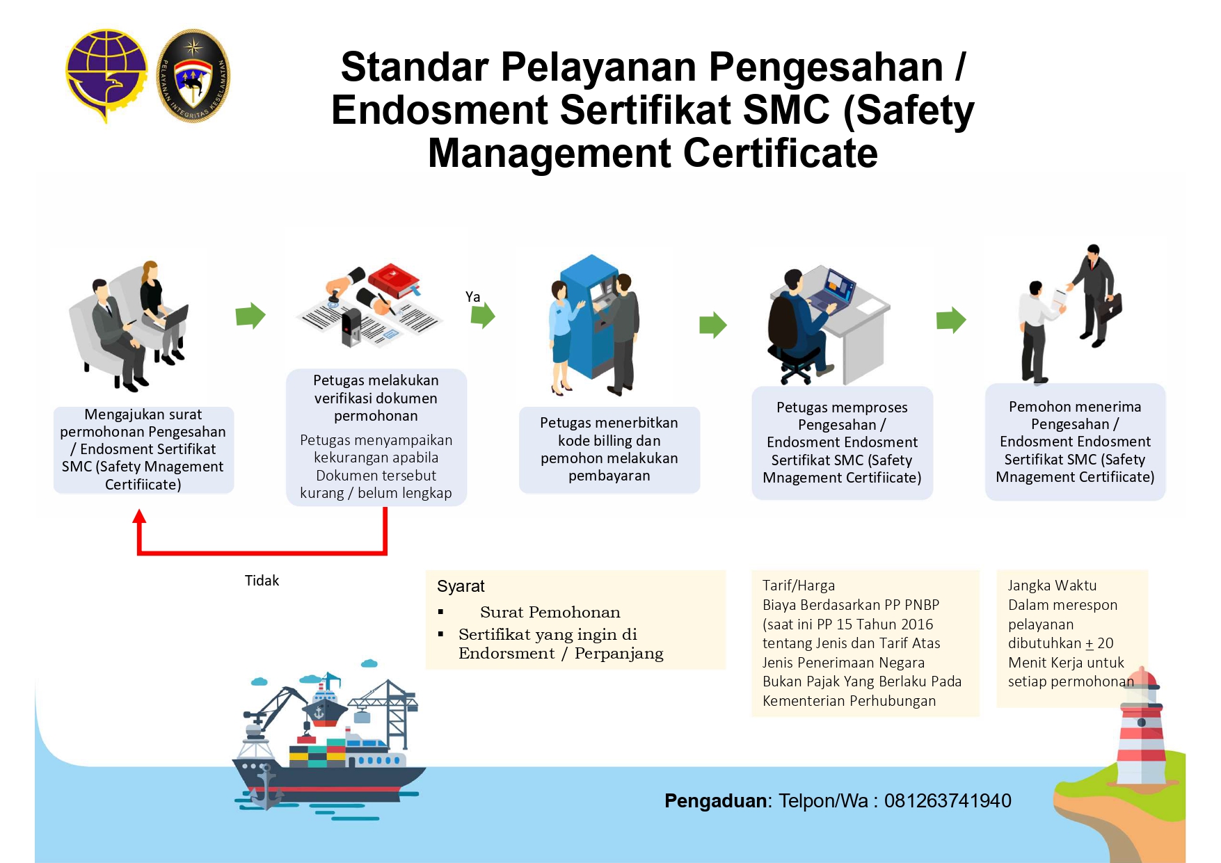SP PENGESAHAN ENDOSMENT SMC_removed_page-0001.jpg
